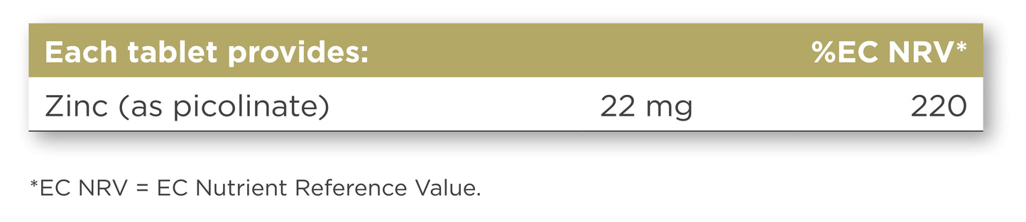 Solgar® Zinc Picolinate 22 mg Tablets-Pack of 100