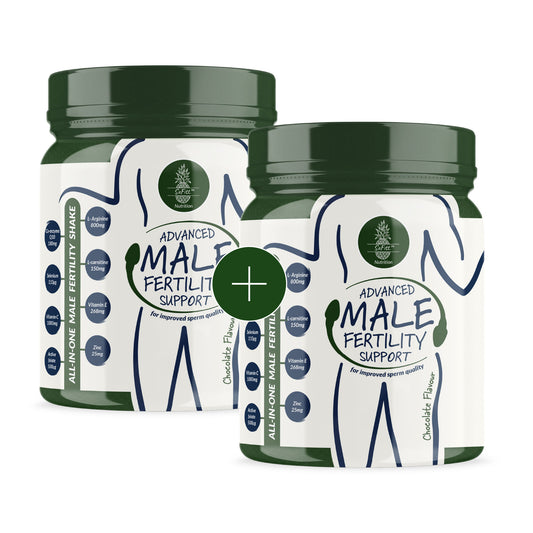 Advanced Male Fertility Support Bundle