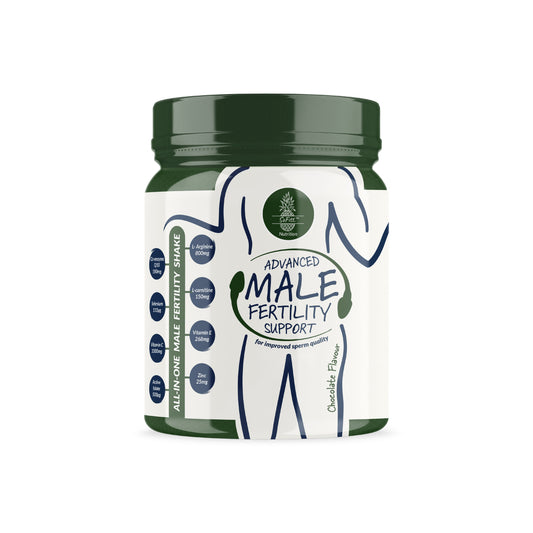 Advanced Male Fertility Support