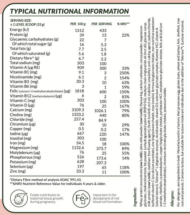 Advanced Pregnancy Support