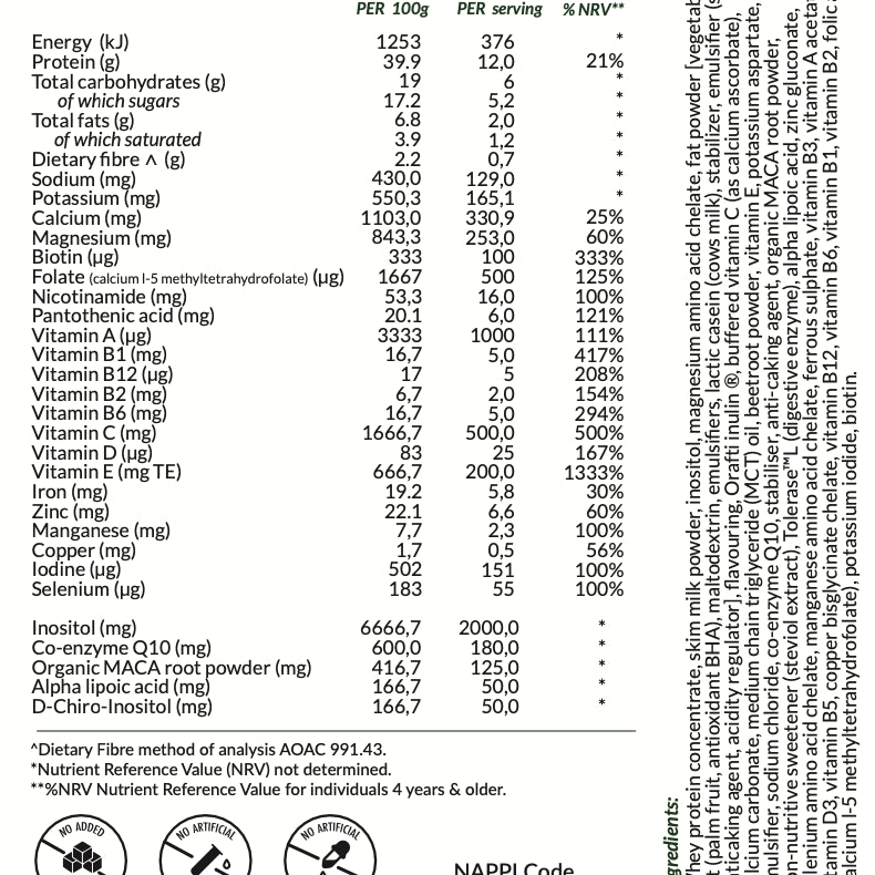 SoFitt Advanced Fertility Support Product Label